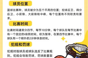 article thumbnail